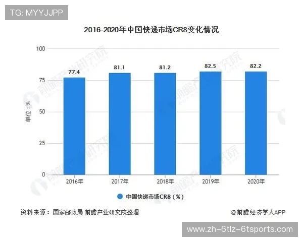 英超球队关系分析及竞争格局解读