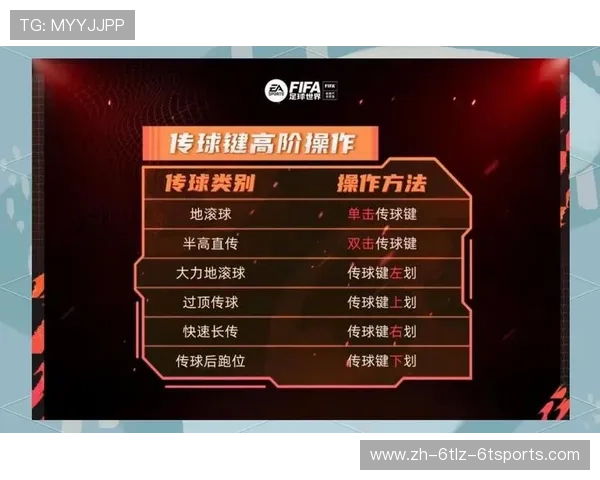 足球比赛中的精准传控与进攻布置